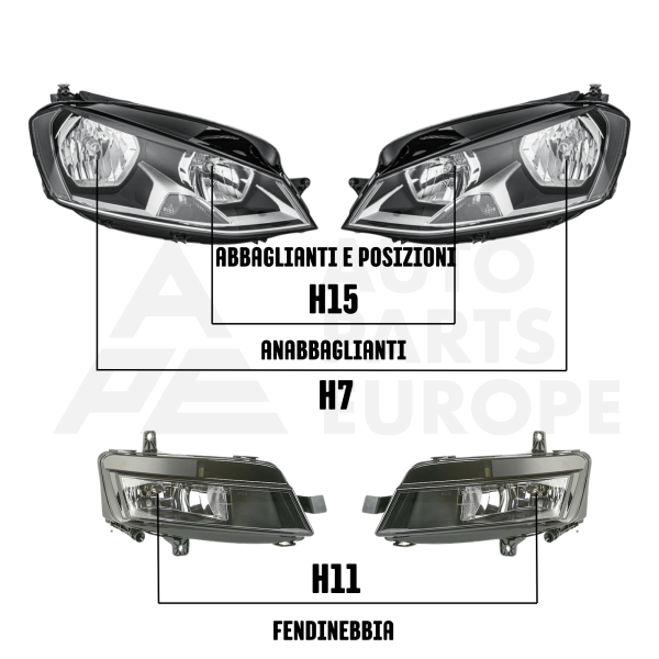Kit Lampade LED Anteriori per VW Golf 7 – Alta Luminosità e Facilità di Installazione – foto 3