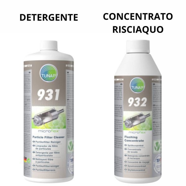 Kit di Pulizia Filtro Antiparticolato TUNAP 931S – Pulizia Professionale DPF FAP per Auto – foto 3