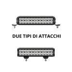 LED-Leuchte Osram VX250-CB 30W 2100 Lumen – Bild 4