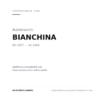 Fanale Posteriore Autobianchi Bianchina Iii? Serie 1968+ compatibilità veicoli (Autobianchi BIANCHINA (1657-1969))