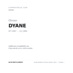 Fanale Posteriore Citroen Dyane 1967+ – C/Targa = compatibilità veicoli (Citroen DYANE (1967-1983))