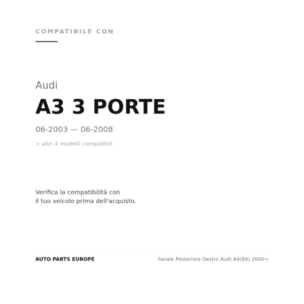 Luce Targa Destra Audi A4(B6) 2000+ compatibilità veicoli (Audi A3 3 PORTE (2003-2008) · Audi A3 3 PORTE (2008-2012) · Audi A3 SPORT BACK 5 PORTE (2008-2012) · Audi A3 SPORT BACK 5 PORTE (2004-2008) · Audi A4 (2004-2007))