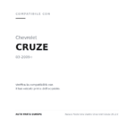 Fanale Posteriore Destro Chevrolet Cruze 2011+ compatibilità veicoli (Chevrolet CRUZE (2009+))