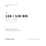 Fanale Posteriore Destro FIAT 126 Bis compatibilità veicoli (Fiat 126 / 126 BIS (1972-1982) · Fiat 126 FSM (1983-1992))