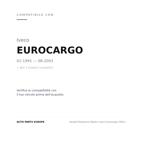 Fanale Posteriore Destro Iveco Eurocargo 1991+ compatibilità veicoli (Iveco EUROCARGO (1991-2003) · Iveco EUROCARGO (2003+))