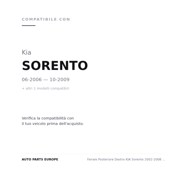 Fanale Posteriore Destro KIA Sorento 2002-2008 – Versione 2 compatibilità veicoli (Kia SORENTO (2006-2009) · Kia SORENTO (2002-2006))