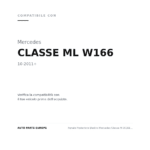 Fanale Posteriore Destro Mercedes Classe M W166 2011+ – Interno A Led compatibilità veicoli (Mercedes CLASSE ML W166 (2011+))