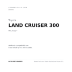 Fanale Posteriore Destro Toyota Land Cruiser 300 2022+ – Interno A Led compatibilità veicoli (Toyota LAND CRUISER 300 (2022+))