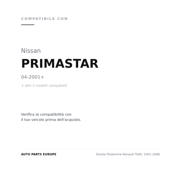 Luce Targa Renault Trafic 2001-2006 compatibilità veicoli (Nissan PRIMASTAR (2001+) · Opel VIVARO (2001-2007) · Renault TRAFIC (2001-2007))