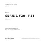 Fanale Posteriore Sinistro BMW Serie 1 F20 5 Porte - F21 3 Porte 2015+ compatibilità veicoli (Bmw SERIE 1 F20 - F21 (2015+))