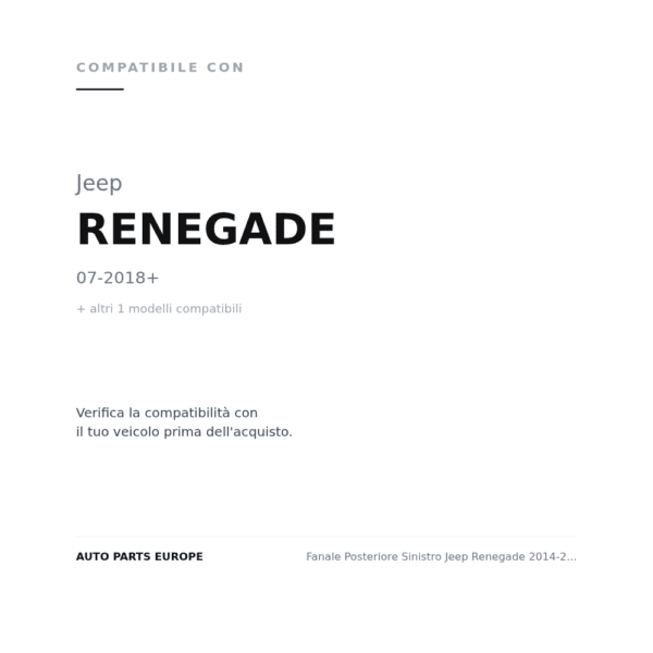 Fanale Posteriore Sinistro Jeep Renegade 2014-2017 – Nera compatibilità veicoli (Jeep RENEGADE (2018+) · Jeep RENEGADE (2014-2018))