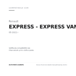 Rückleuchten Links Renault Express 2021+ compatibilità veicoli (Renault EXPRESS - EXPRESS VAN - PICK-UP (2021+))