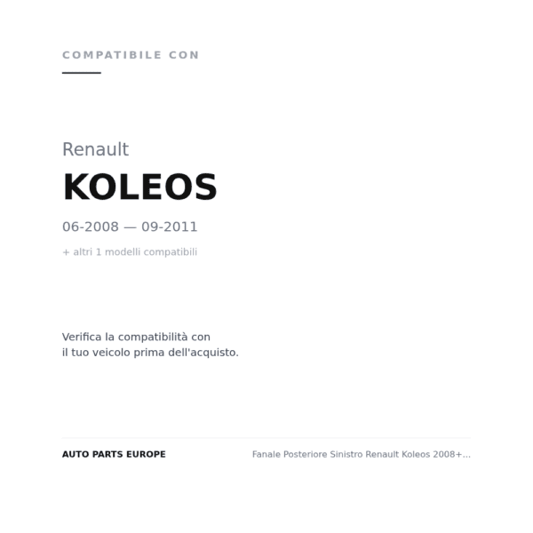 Fanale Posteriore Sinistro Renault Koleos 2008+ – Esterno compatibilità veicoli (Renault KOLEOS (2008-2011) · Renault KOLEOS (2011-2015))