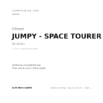 Fanalino Ct. Jumpy - Space Tourer 16' – - Opel Vivaro - Zafira Life Luce Diurna A Led Fondo Scuro D=S compatibilità veicoli (Citroen JUMPY - SPACE TOURER (2016+) · Opel VIVARO (2019+) · Opel ZAFIRA LIFE (2019+) · Peugeot EXPERT COMBI - TRAVELLER (2016+))