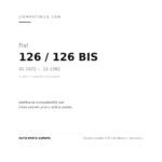 Fanalino Destro FIAT 126 Bianco – Versione 1 compatibilità veicoli (Fiat 126 / 126 BIS (1972-1982) · Fiat 126 FSM (1983-1992))