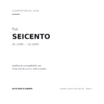 Fanalino Destro FIAT 600 98' – Bianco compatibilità veicoli (Fiat SEICENTO (1998-2000))