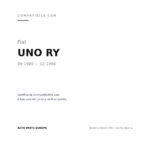Fanalino Destro FIAT Uno Ry Bianco compatibilità veicoli (Fiat UNO RY (1989-1994))