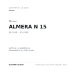 Fanalino Destro Nissan Almera 1998-2000 – Bianco compatibilità veicoli (Nissan ALMERA N 15 (1998-2000))