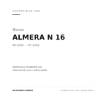 Fanalino Destro Nissan Almera 2001+ compatibilità veicoli (Nissan ALMERA N 16 (2000-2002))