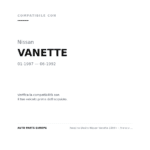 Fanalino Destro Nissan Vanette 1994+ – Arancio Frontale Laterale compatibilità veicoli (Nissan VANETTE (1987-1992))