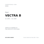 Fanalino Destro Opel Vectra 1995 – Bianco compatibilità veicoli (Opel VECTRA B (1995-1999))