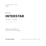 Fanalino Destro Renault Master 1998-2003 – Arancio compatibilità veicoli (Nissan INTERSTAR (1998-2003) · Renault MASTER (1998-2003))