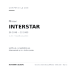 Fanalino Destro Renault Master 1998-2003 – Bianco compatibilità veicoli (Nissan INTERSTAR (1998-2003) · Opel MOVANO (1998-2003) · Renault MASTER (1998-2003))