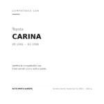 Fanalino Destro Toyota Carina 1992+ – Bianco compatibilità veicoli (Toyota CARINA (1992-1996))