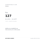 Fanalino FIAT 127 1972+ compatibilità veicoli (Fiat 127 (1972-1977) · Fiat PANDA 750 (1986-2003))
