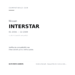 Fanalino Renault – Kangoo/Clio Etc Cornice Esterna Nera Fume Dx=Sx compatibilità veicoli (Nissan INTERSTAR (2004-2009) · Nissan INTERSTAR (1998-2003) · Nissan KUBISTAR 2004- · Nissan PRIMASTAR (2001+) · Opel MOVANO (2004-2009))