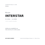 Fanalino Renault Megane-Kangoo-Clio – DxSx Arancio compatibilità veicoli (Nissan INTERSTAR (2004-2009) · Nissan INTERSTAR (1998-2003) · Nissan KUBISTAR 2004- · Nissan PRIMASTAR (2001+) · Opel MOVANO (1998-2003))
