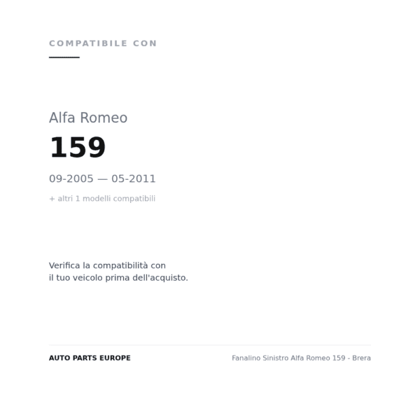 Blinklicht Links Alfa Romeo 159 - Brera compatibilità veicoli (Alfa Romeo 159 (2005-2011) · Alfa Romeo BRERA (2006-2010))