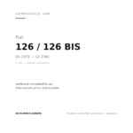 Fanalino Sinistro FIAT 126 Arancio – Versione 1 compatibilità veicoli (Fiat 126 / 126 BIS (1972-1982) · Fiat 126 FSM (1983-1992))