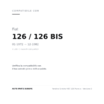 Fanalino Sinistro FIAT 126 Arancio – Versione 2 compatibilità veicoli (Fiat 126 / 126 BIS (1972-1982) · Fiat 126 FSM (1983-1992))