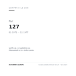 Fanalino Sinistro FIAT 127 1972+ – Versione 4 compatibilità veicoli (Fiat 127 (1972-1977))