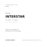Fanalino Sinistro Renault Master 1998-2003 – Bianco compatibilità veicoli (Nissan INTERSTAR (1998-2003) · Opel MOVANO (1998-2003) · Renault MASTER (1998-2003))