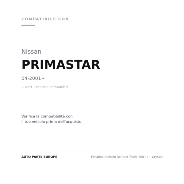 Blinklicht Links Renault Trafic 2001+ – Crystal compatibilità veicoli (Nissan PRIMASTAR (2001+) · Renault TRAFIC (2001-2007))