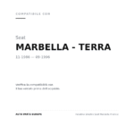 Fanalino Sinistro Seat Marbella Arancio compatibilità veicoli (Seat MARBELLA - TERRA (1986-1996))