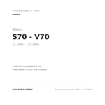 Fanalino Sinistro Volvo 1996+ – S70/V70 SP compatibilità veicoli (Volvo S70 - V70 (1996-1999))