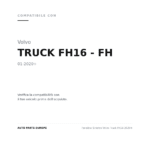 Fanalino Sinistro Volvo Truck Fh16 2020+ compatibilità veicoli (Volvo TRUCK FH16 - FH (2020+))