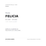 Fanalino Skoda Felicia Dx=Sx Giallo compatibilità veicoli (Skoda FELICIA (1998-2001) · Skoda FELICIA (1994-1998))