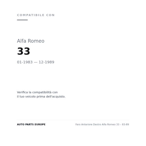 Faro Anteriore Destro Alfa Romeo 33 – 83-89 compatibilità veicoli (Alfa Romeo 33 (1983-1989))
