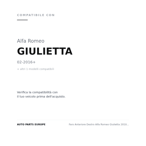 Faro Anteriore Destro Alfa Romeo Giulietta 2010+ - Parabola Nera compatibilità veicoli (Alfa Romeo GIULIETTA (2016+) · Alfa Romeo GIULIETTA (2010-2016))