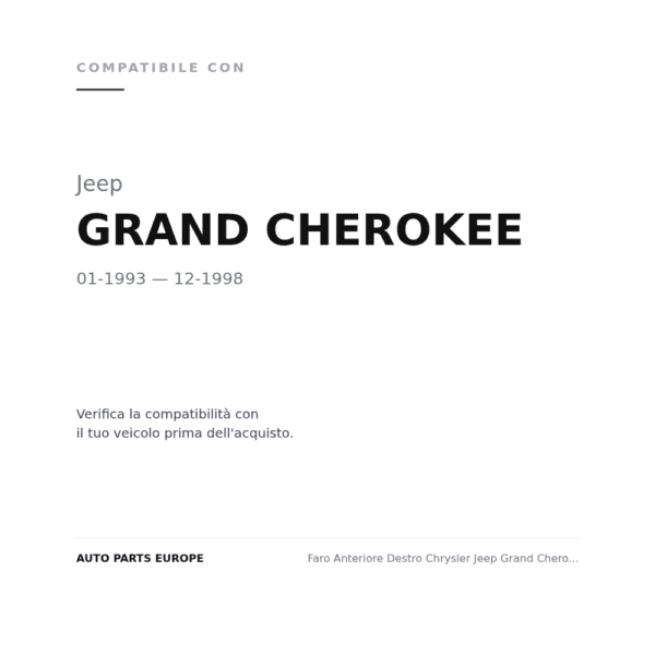 Scheinwerfer Rechts Chrysler Jeep Grand Cherokee 1993-2004 - Manuell compatibilità veicoli (Jeep GRAND CHEROKEE (1993-1998))