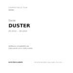 Faro Anteriore Destro Dacia Duster 2010-2012 – Nera compatibilità veicoli (Dacia DUSTER (2010-2013))