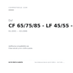 Scheinwerfer Rechts Daf Cf 2001+ – 65/75/85 - Lf 45/55 - Xf 95/105 2006> compatibilità veicoli (Daf CF 65/75/85 - LF 45/55 - XF 95/105 (2001-2006))