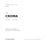 Faro Anteriore Destro FIAT Croma 1991-2004 compatibilità veicoli (Fiat CROMA (1991-1995))