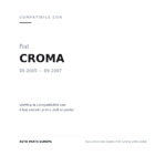 Faro Anteriore Destro FIAT Croma 2005-2006 compatibilità veicoli (Fiat CROMA (2005-2007))