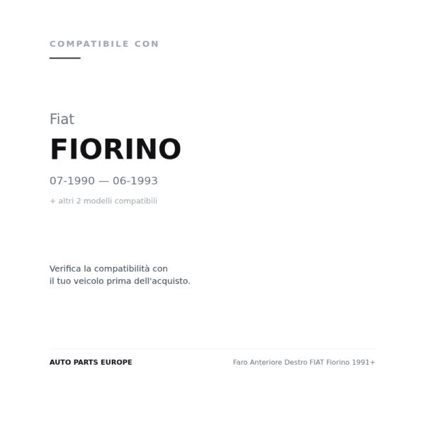 Faro Anteriore Destro FIAT Fiorino 1991+ compatibilità veicoli (Fiat FIORINO (1990-1993) · Fiat FIORINO (1993+) · Innocenti ELBA (1991-1996))
