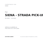 Faro Anteriore Destro FIAT Strada Pick-Up 2005-2011 compatibilità veicoli (Fiat SIENA - STRADA PICK-UP (2005-2012))